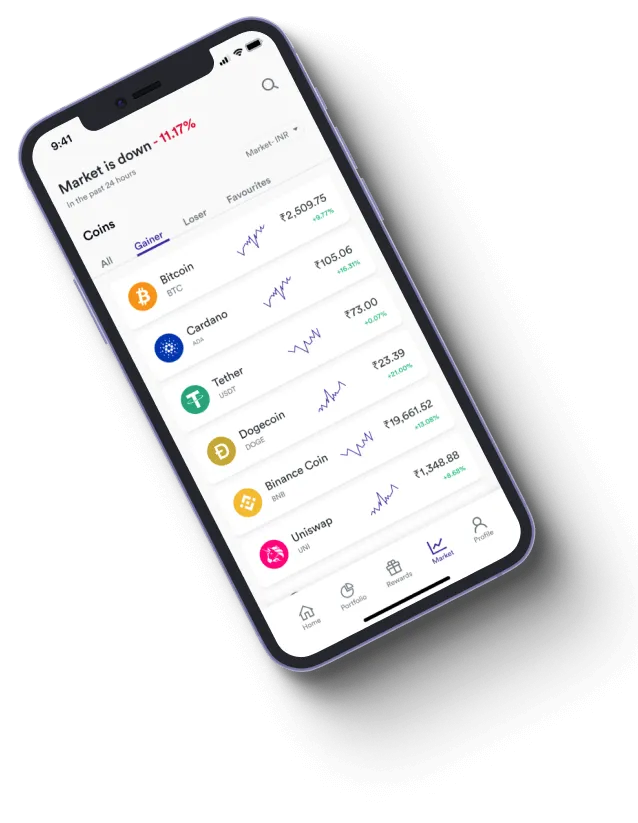 Bitcoin Future - How does the Bitcoin Future app improve your trading?
