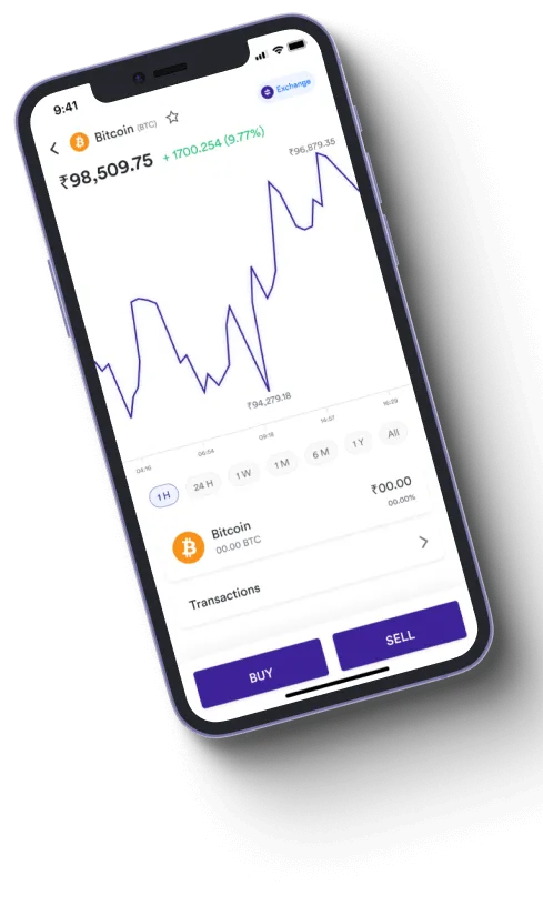 Bitcoin Future - Is Bitcoin Future fraudulent?